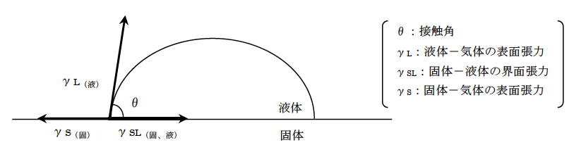 解説画像
